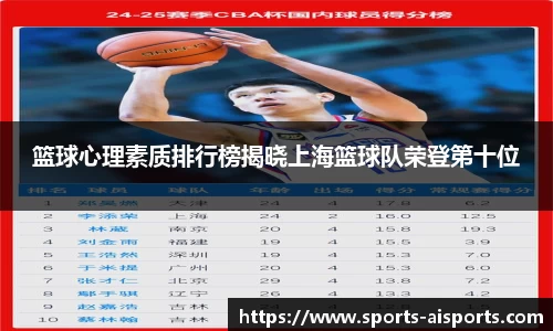 篮球心理素质排行榜揭晓上海篮球队荣登第十位