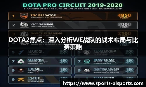 DOTA2焦点:深入分析WE战队的战术布局与比赛策略