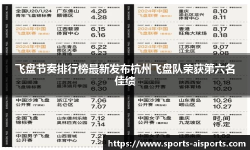 飞盘节奏排行榜最新发布杭州飞盘队荣获第六名佳绩