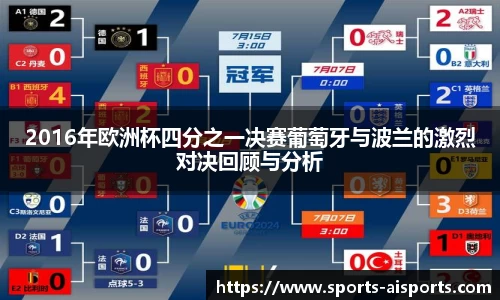 2016年欧洲杯四分之一决赛葡萄牙与波兰的激烈对决回顾与分析